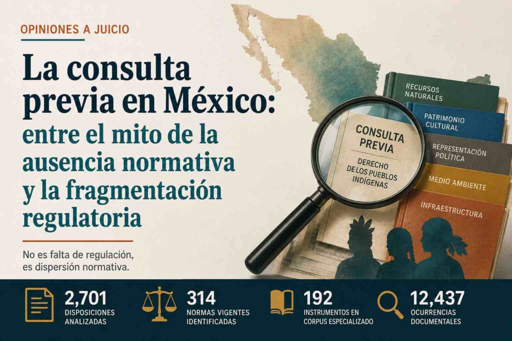 Consulta previa