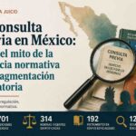 La consulta previa en México: entre el mito de la ausencia normativa y la fragmentación regulatoria